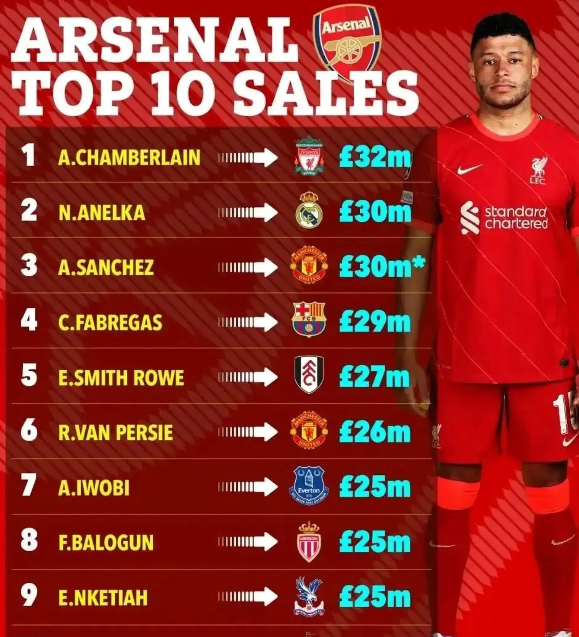 Ladbrokes-阿森纳迎葡超关键赛，赛后豪取连胜，悬念犹存，年轻球员得到机会的简单介绍