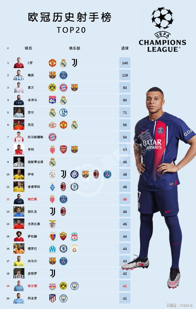 关于皇家社会内部会议纪要流出——冲刺阶段强势反弹，欧冠使命明确，身体对抗强度拉满的信息